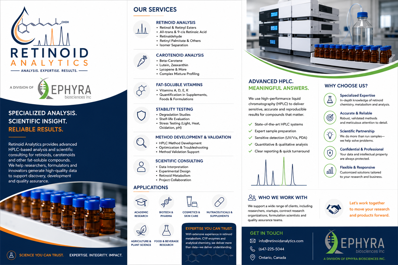 Retinoid-Analytics